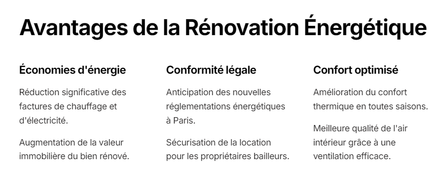 Avantages Rénovation énergétique