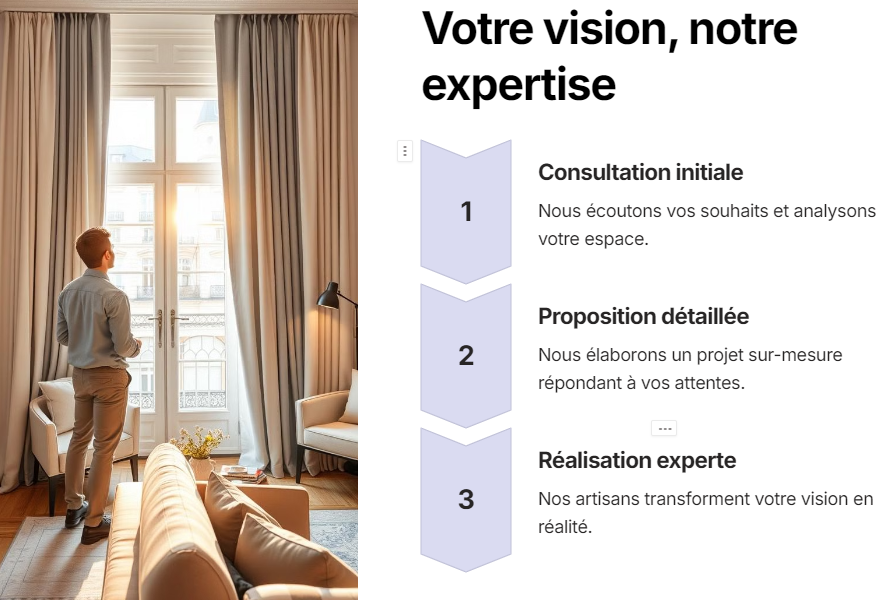 Votre vision notre expertise